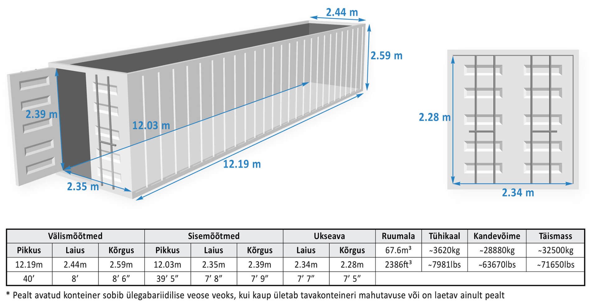 RO CONTAINER LARGE1
